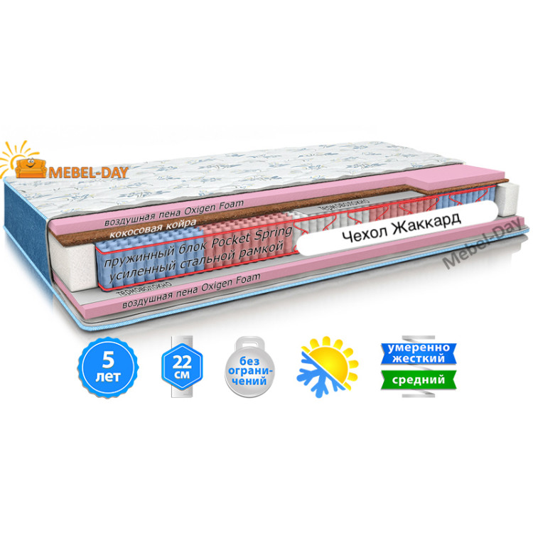 Матрас ортопедический 70x190 MatroLuxe AZALIA