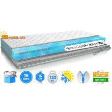 Матрас ортопедический 70x190 - Стандартный MatroLuxe HASHTAG