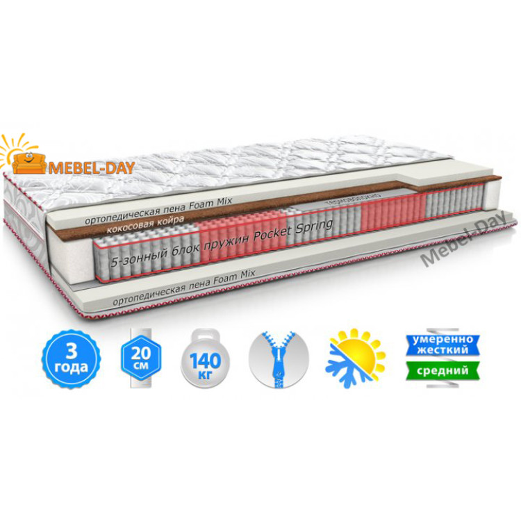 Матрас ортопедический 70x190 MatroLuxe MARSALLA