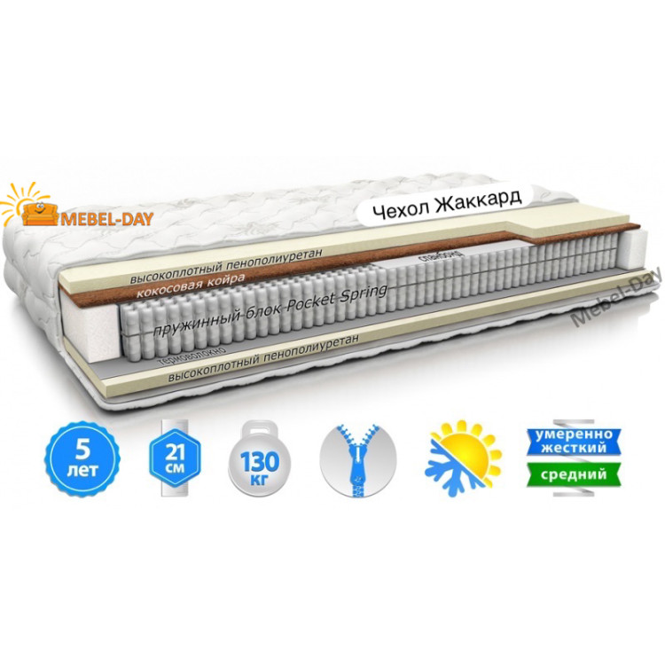 Матрас ортопедический 70x190 MatroLuxe SOFIA NEW