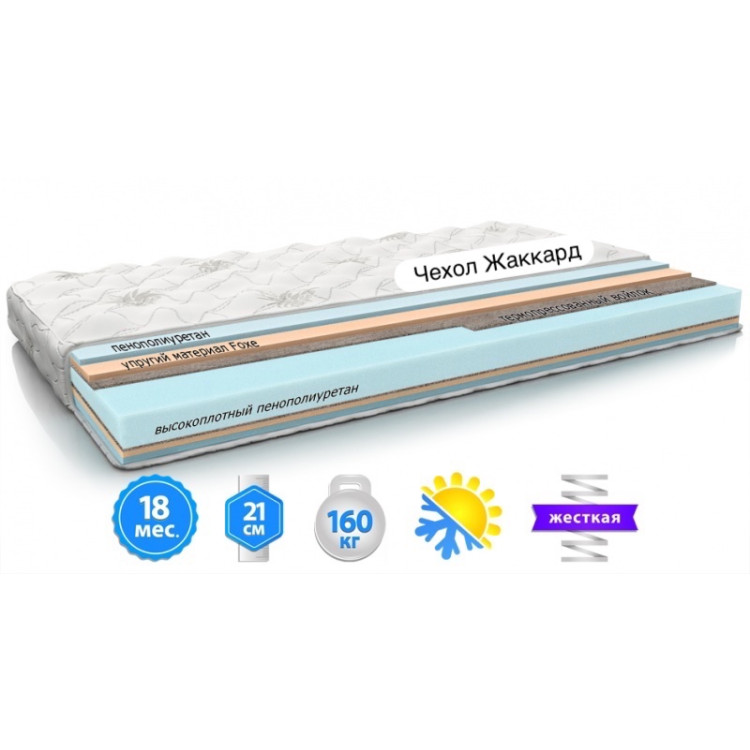 Матрас ортопедический 70x190 MatroLuxe MONTANA PPU