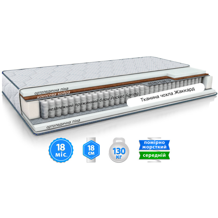 Матрас 70x190 EMM Freedom 2в1