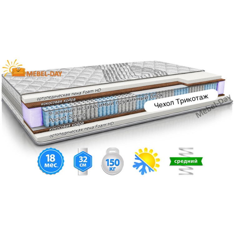 Матрас ортопедический 160х200 Велам MMTech MODEL F